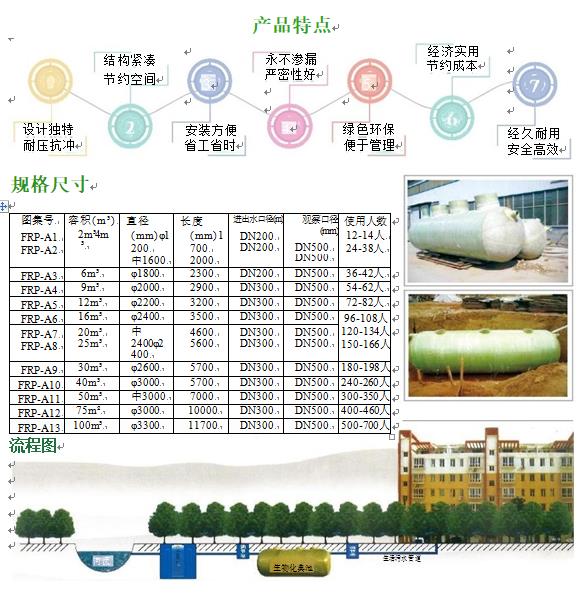 宁波玻璃钢化粪池
